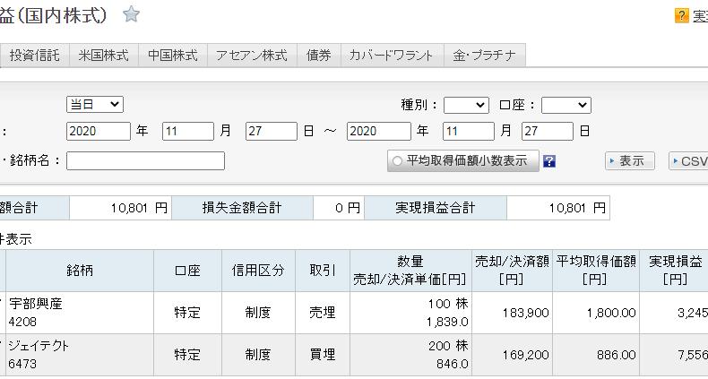 サヤ取り2020年11月の損益