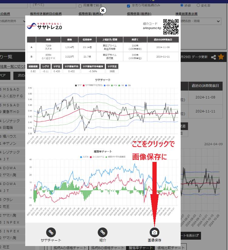 サヤトレ2.0のサヤチャート画像保存方法その２