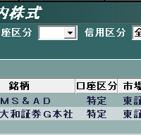 サヤ取り(MS&AD/大和証券)の決済