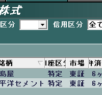 サヤ取りペア(髙島屋/太平洋セメント)の利確決済画面