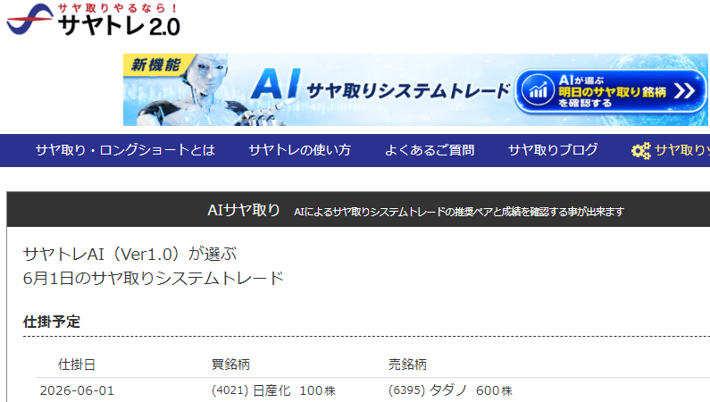 サヤ取り6月1日仕掛