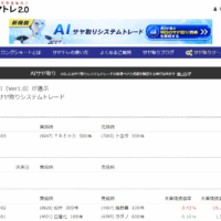 サヤ取り6月3日仕掛