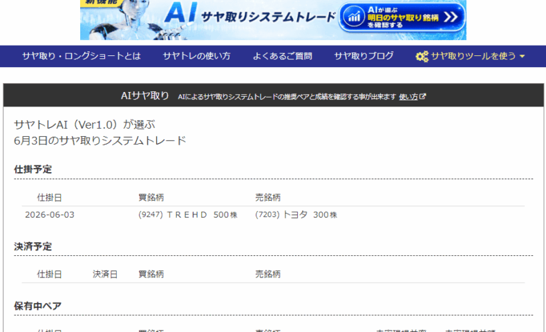 サヤ取り6月3日仕掛