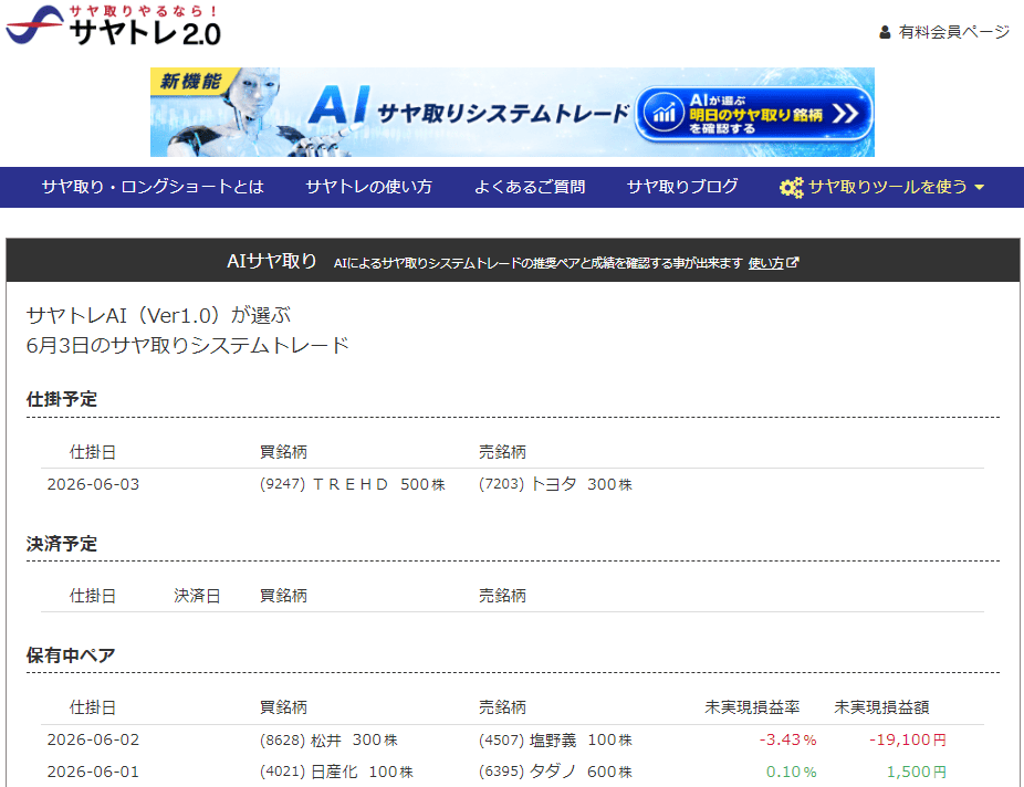 サヤ取り6月3日仕掛