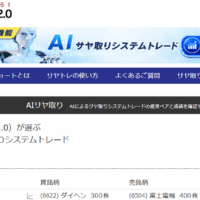 サヤ取り6月29日仕掛