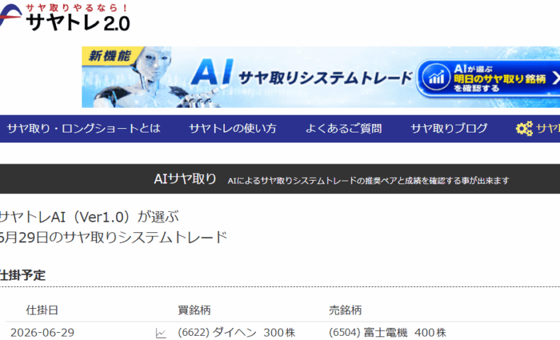 サヤ取り6月29日仕掛